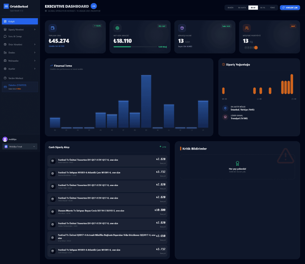 OrtakBarkod Yönetim Paneli - Dashboard Önizleme